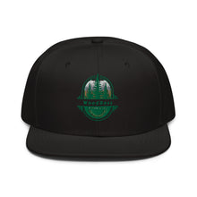 Load image into Gallery viewer, Snapback Hat
